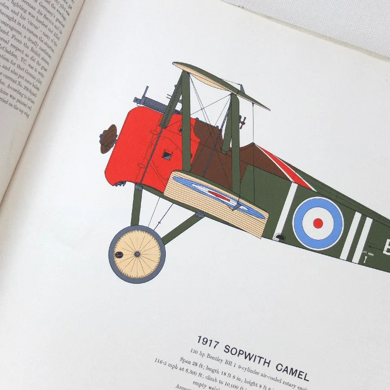 Early Aeroplanes 1907-18