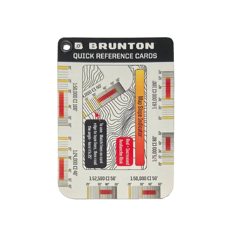 Brunton Quick Reference Card Set F-QRCARDS