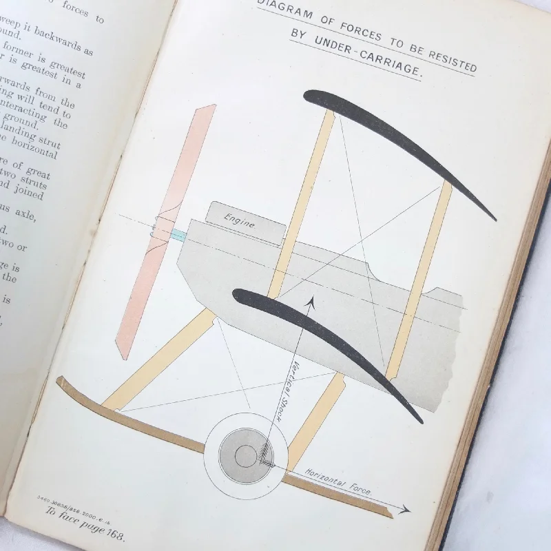 Royal Naval Air Service Manual (1915)