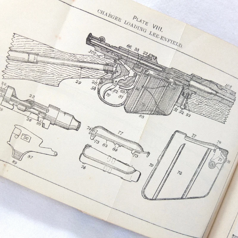 WW1 Lee Enfield Rifle Musketry Manual (1917)