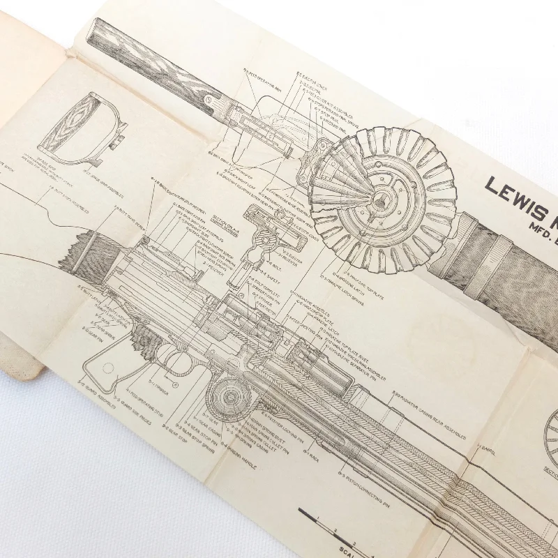 WW1 Savage Lewis Machine Gun Manual (1917)