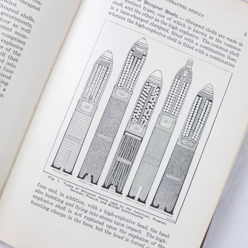 WW1 Shrapnel Shells Handbook (1915)