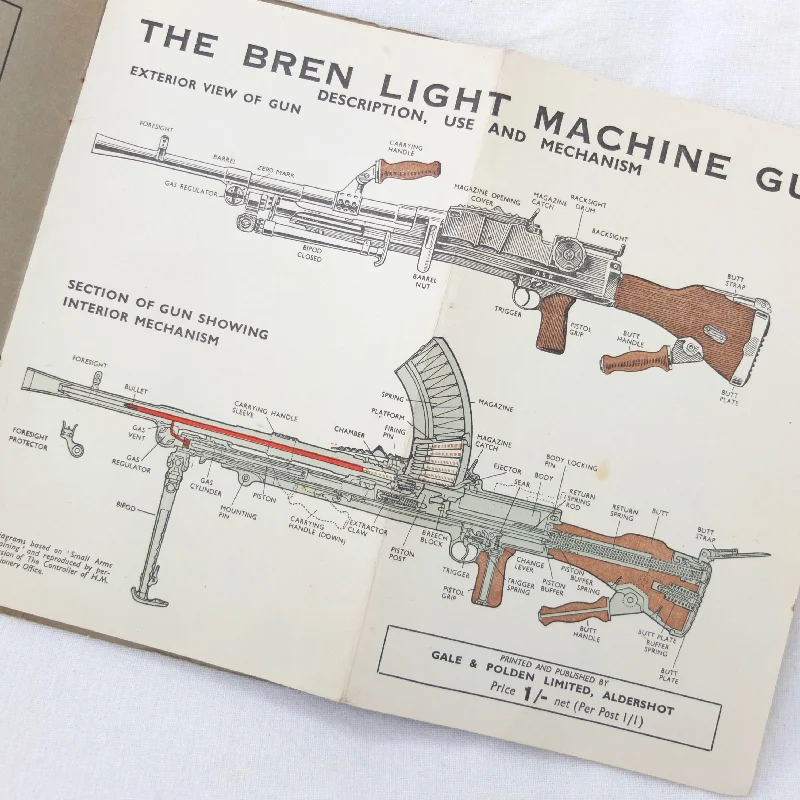 WW2 Bren Light Machine Gun