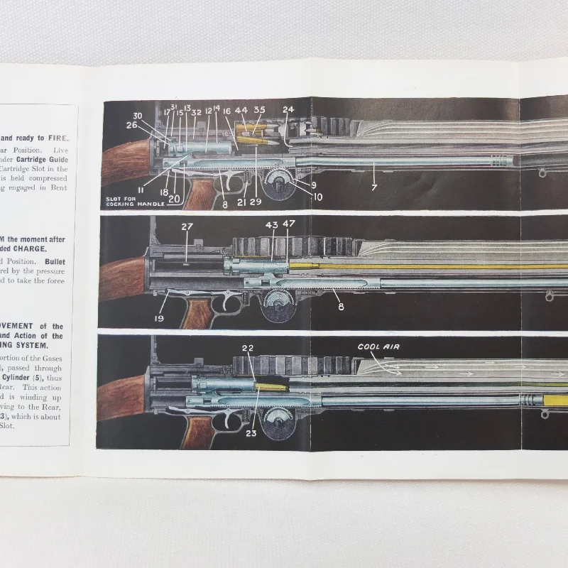 WW2 Lewis Machine Gun Manual